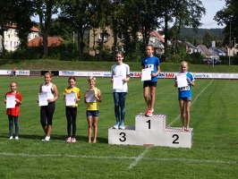 03.09.23 RM Einbeck