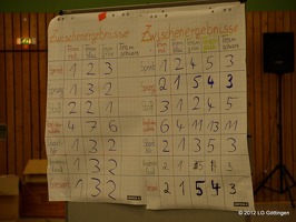 20120225 172843 164